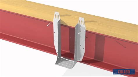 junction box on beam|attaching box to steel beam.